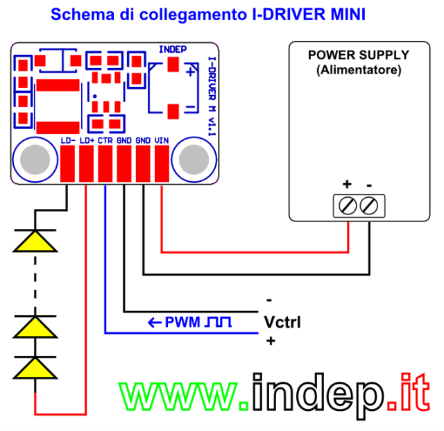 schema I-Driver-Mini-640